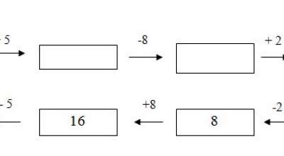 Tài liệu ôn luyện ôn tư duy Toán: Tính ngược